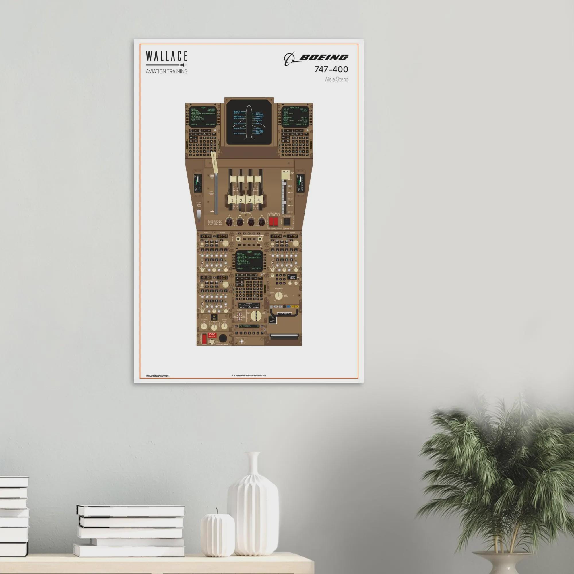 B747-400 Cockpit Familiarization Poster - Three Poster Set