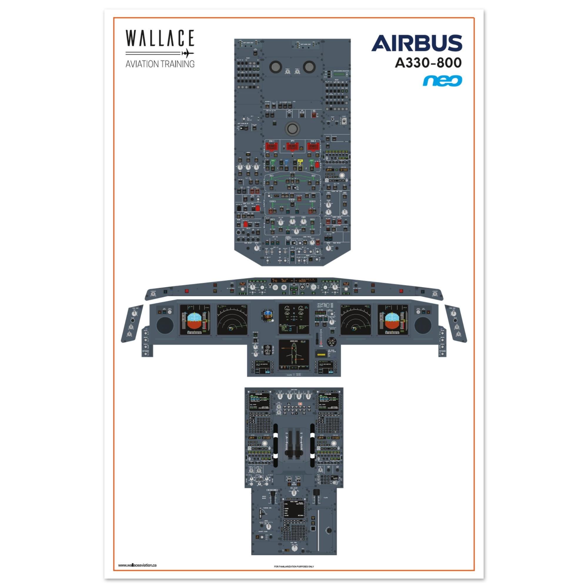 Airbus A330 NEO Cockpit Familiarization Poster (printed) - Etsy
