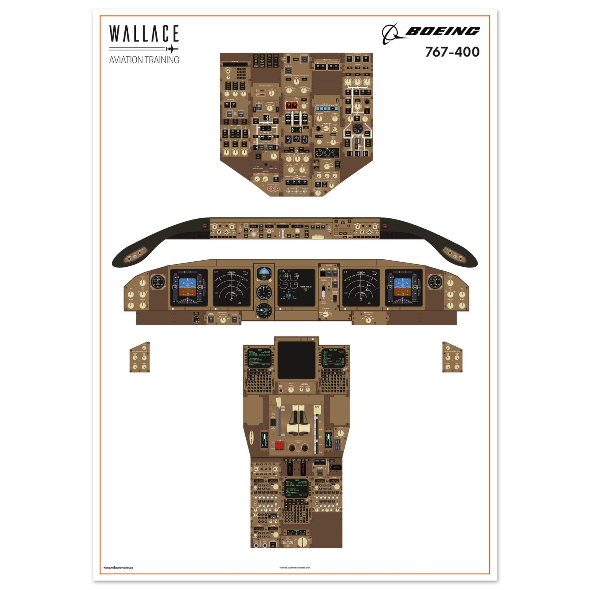 Boeing 767-400 Cockpit Familiarization Poster (printed) - Etsy