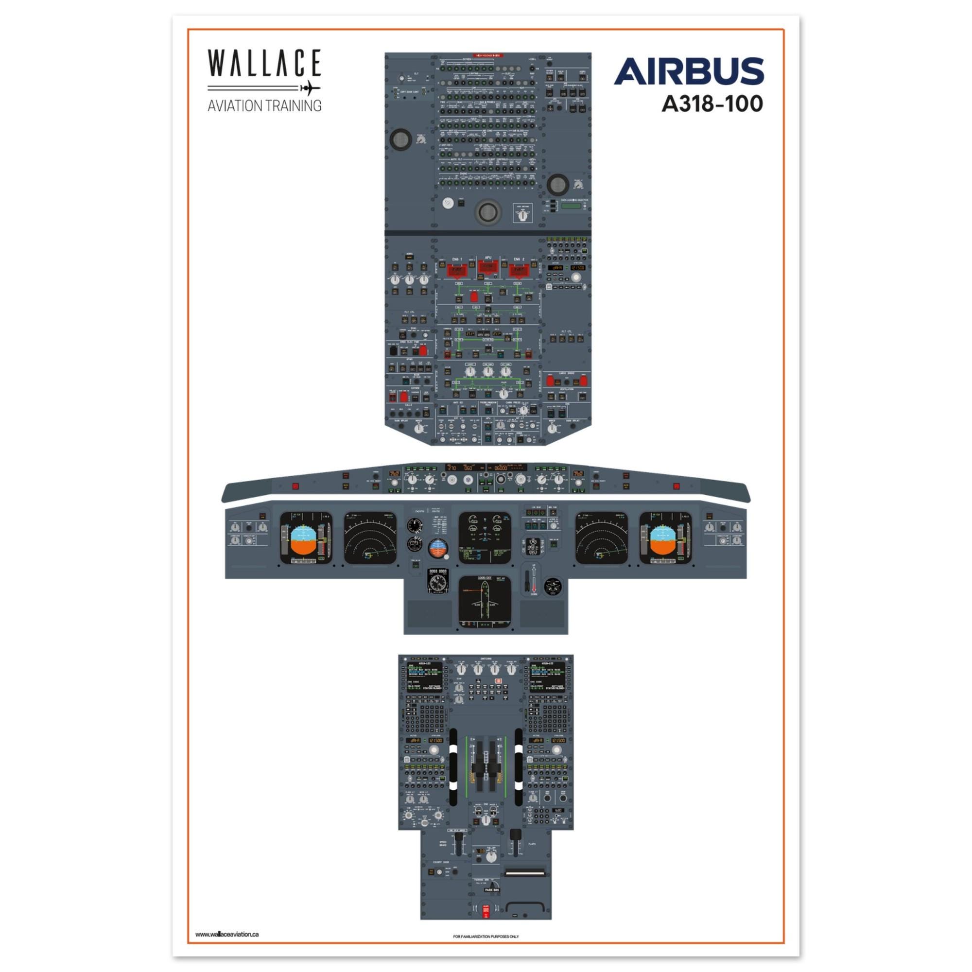 Airbus A318 Cockpit Familiarization Poster (printed) - Etsy