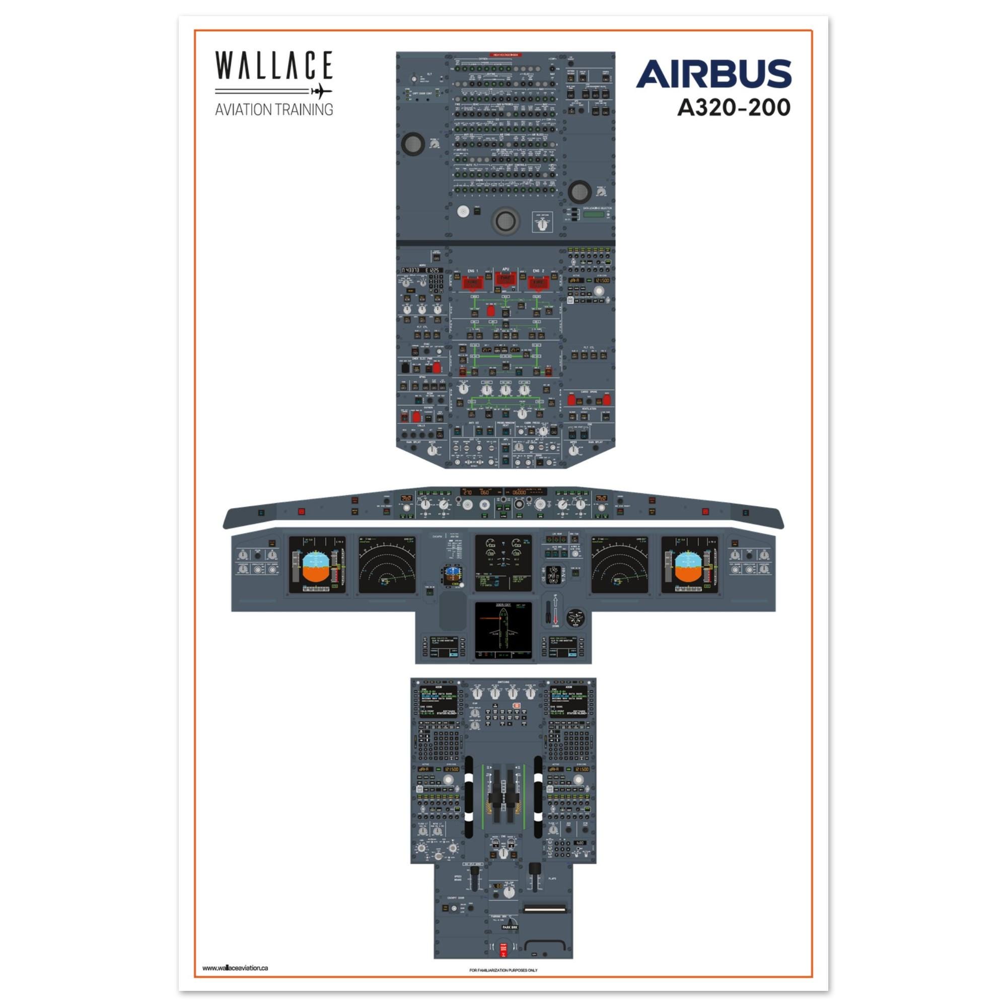 Airbus A320 Cockpit Familiarization Poster (printed) - Etsy