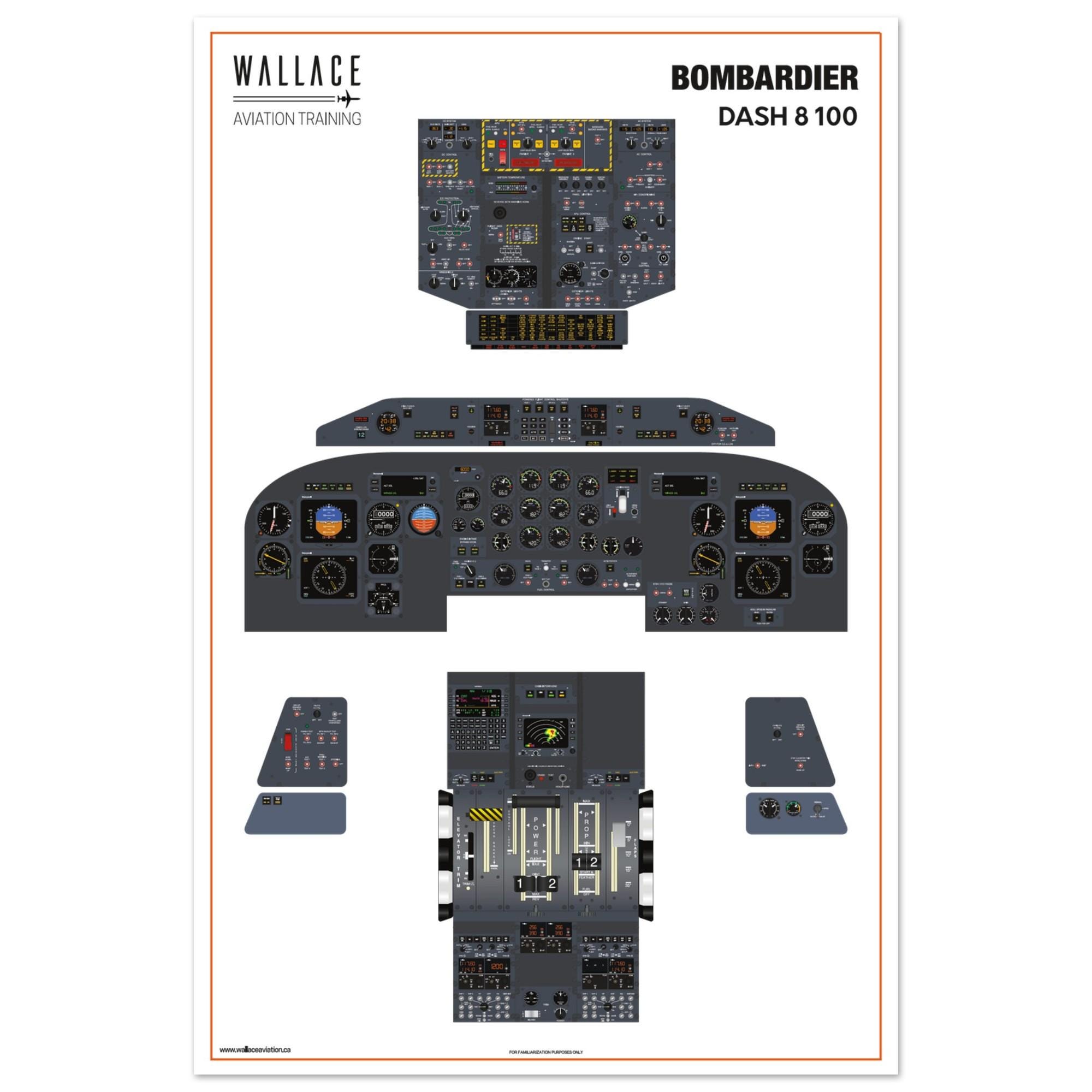 Bombardier Dash 8 100 Cockpit Familiarization Poster (printed) - Etsy