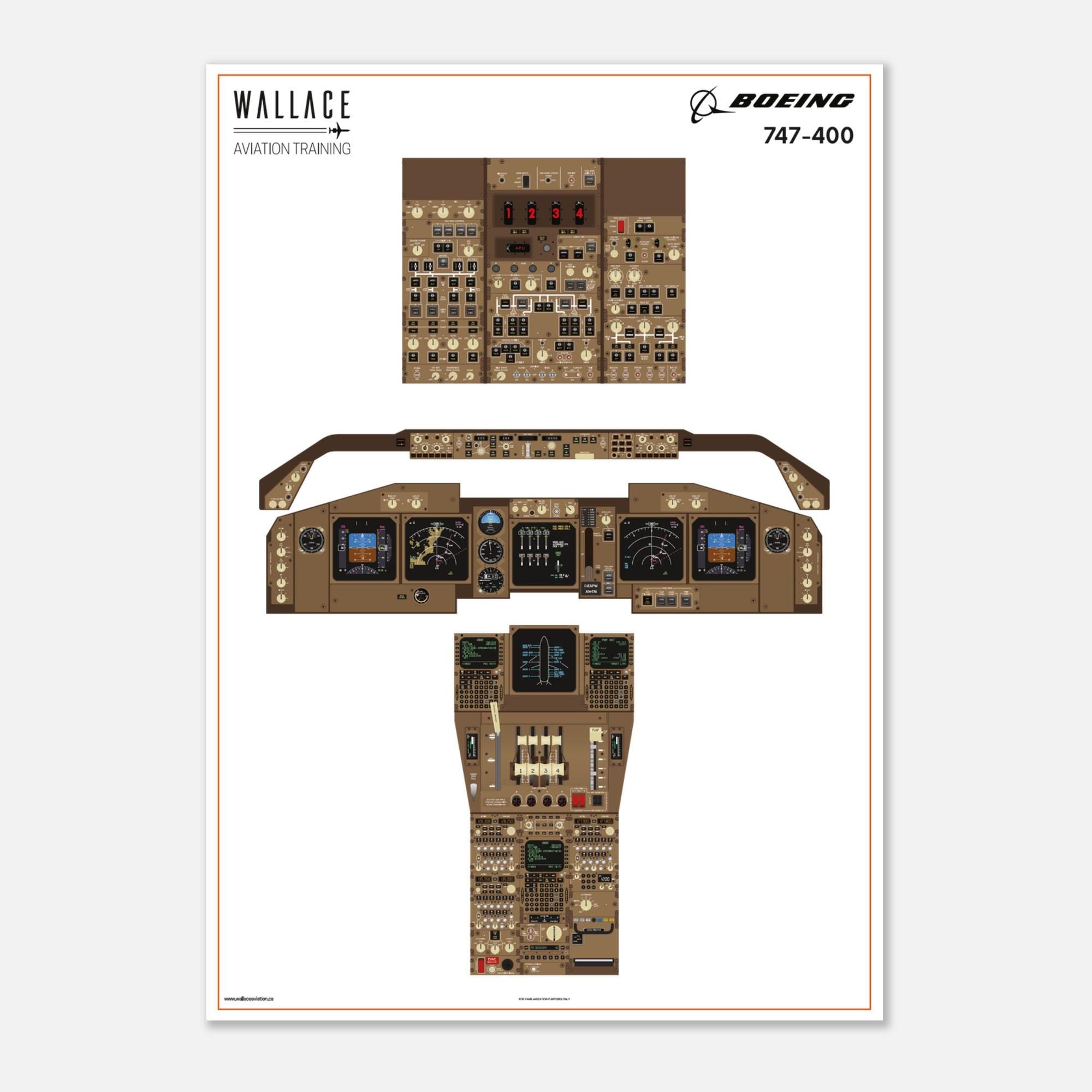Boeing 747-400 Cockpit Familiarization Poster (printed) - Etsy