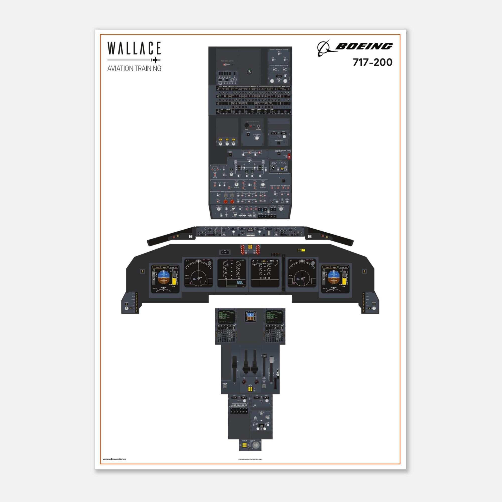 Boeing 717 Cockpit Familiarization Poster (printed) - Etsy
