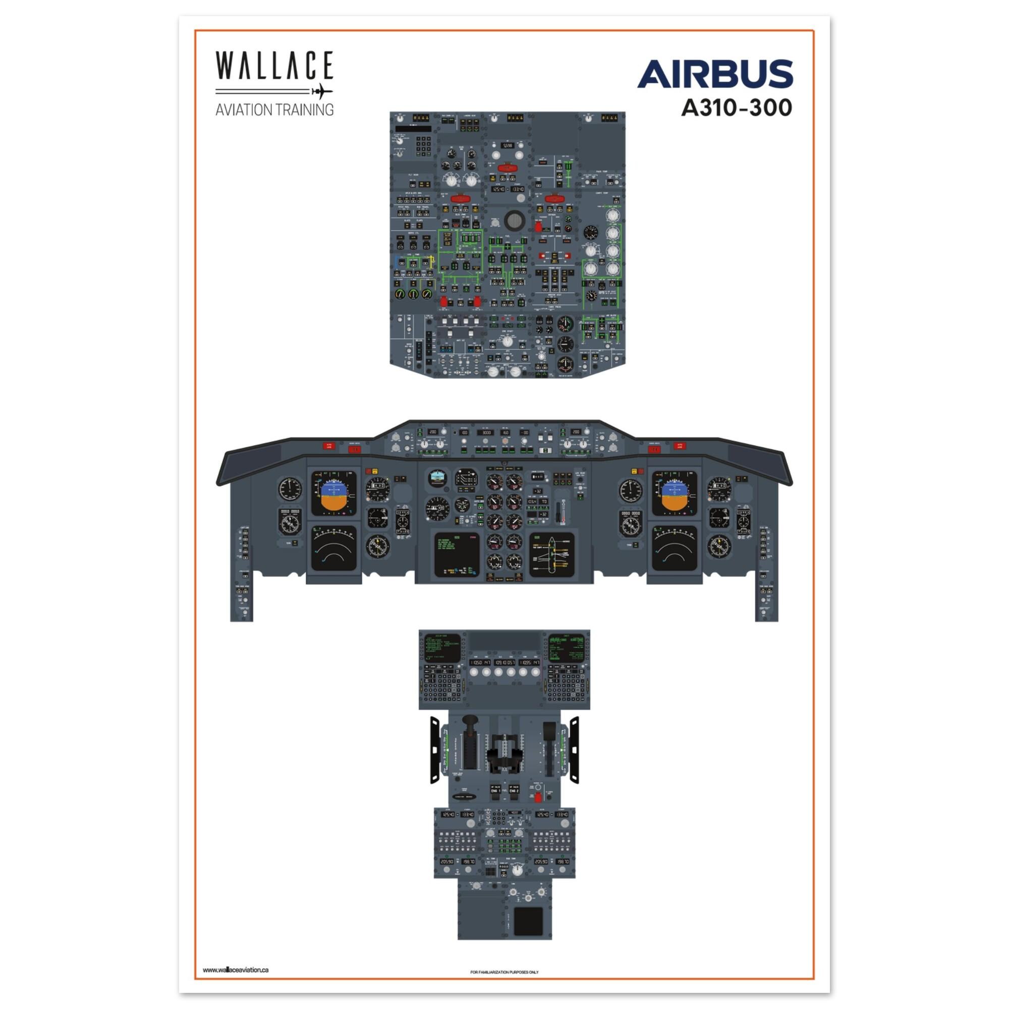 あうあうページ Airbus A310 Cockpit Familiarization Poster (printed) - Etsy