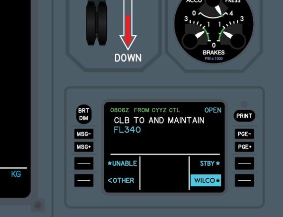 Airbus A320-200 Cockpit Poster (digital Download) – Pilot Training