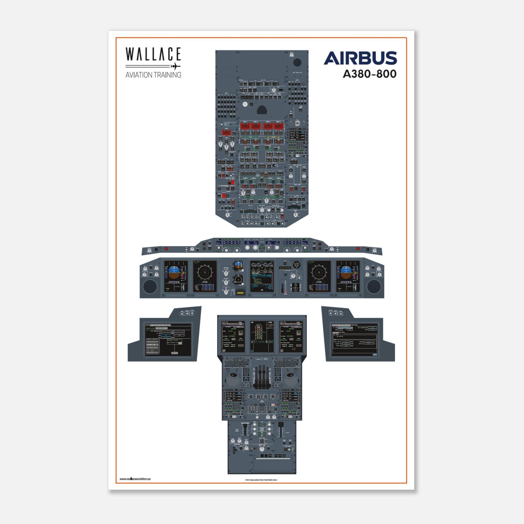 Airbus A380-800 Cockpit Familiarization Poster (printed) - Etsy