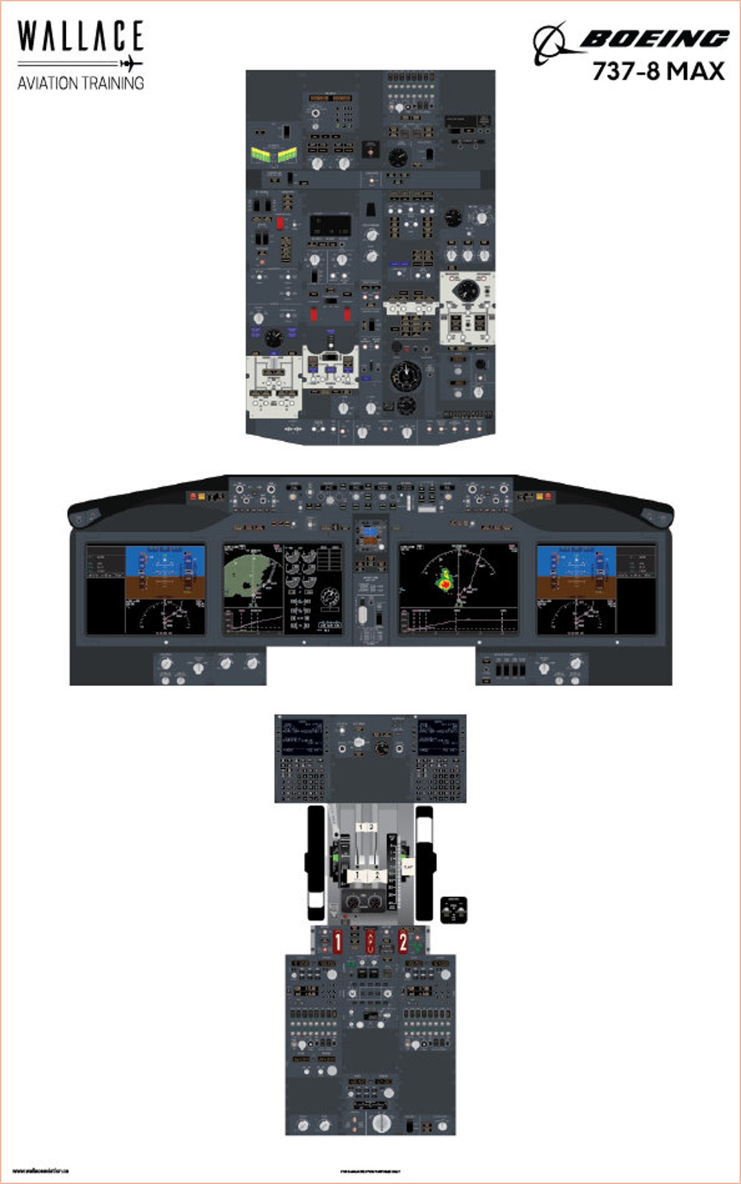 Boeing 737-8 MAX Cockpit Poster (digital Download) – Pilot