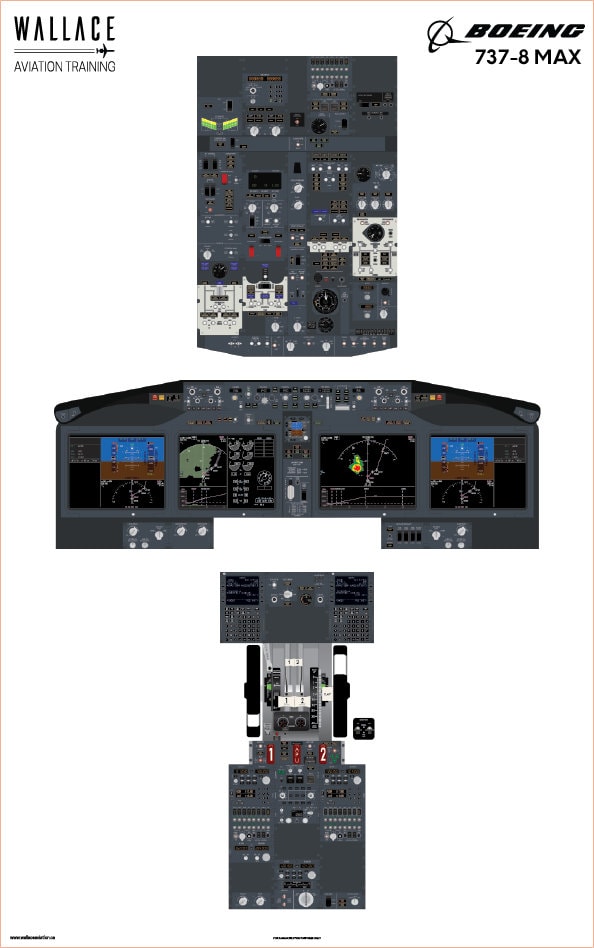 Boeing 737-8 MAX Cockpit Poster (digital Download) – Pilot