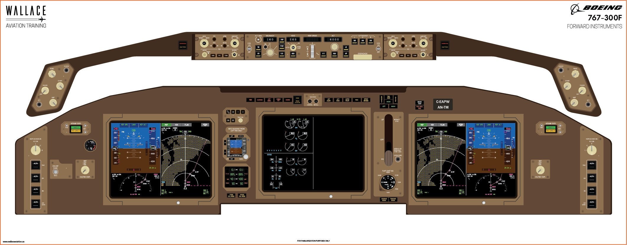 神威ページ Boeing 767-300F (large Display Format) Cockpit Familiarization