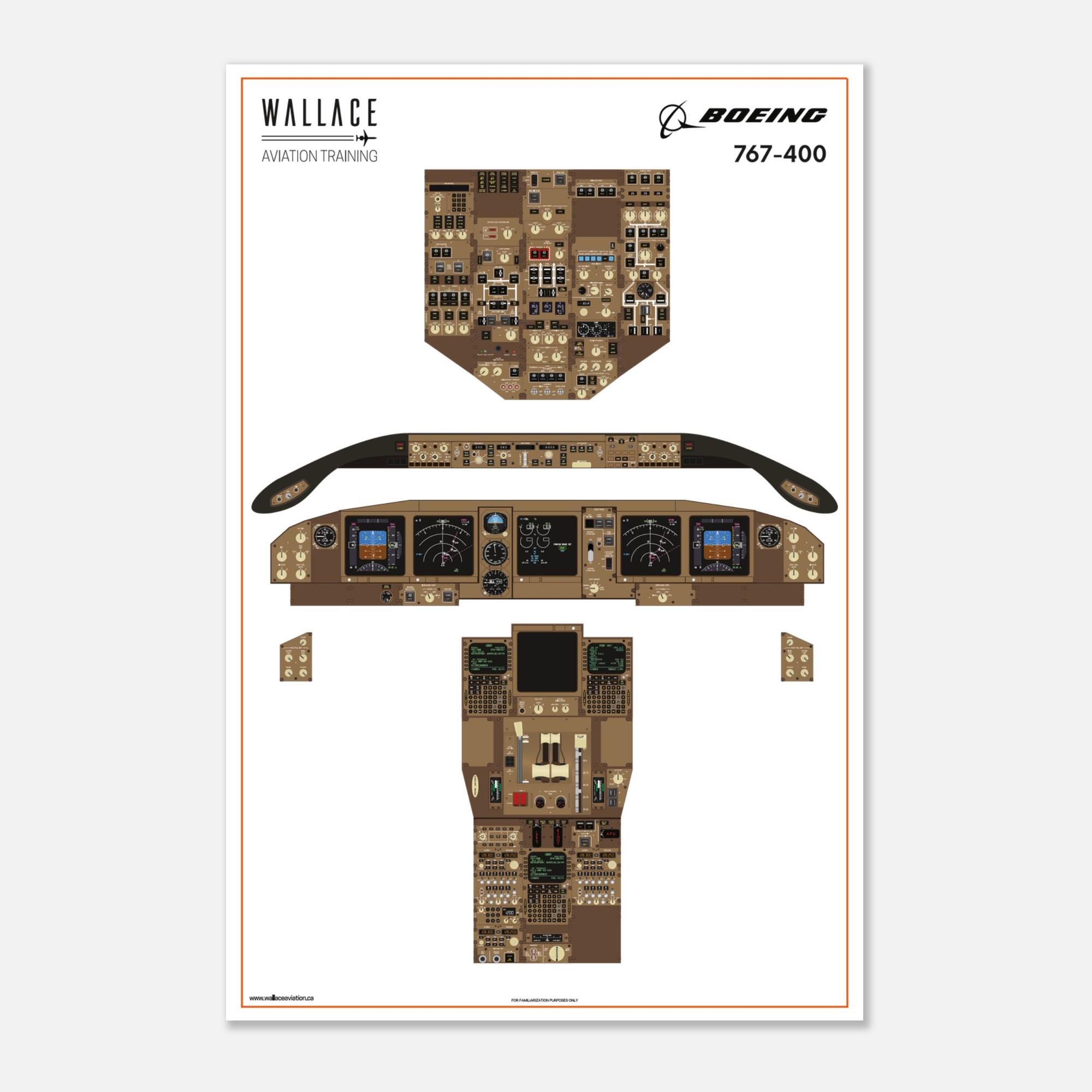 Boeing 767-400 Cockpit Familiarization Poster (printed) - Etsy