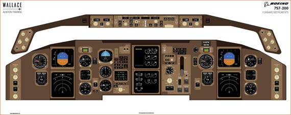 Boeing 757-200 Cockpit Familiarization Poster - Digital Full Scale