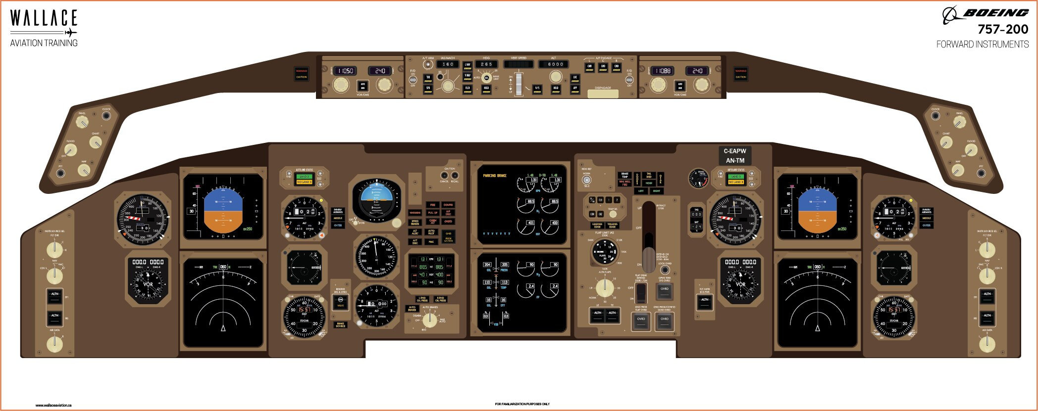 ぴよページ Boeing 757-200 Cockpit Familiarization Poster - Digital Full Scale
