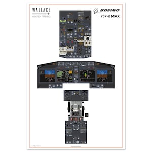 Airbus A330 NEO Cockpit Familiarization Poster (printed) - Etsy