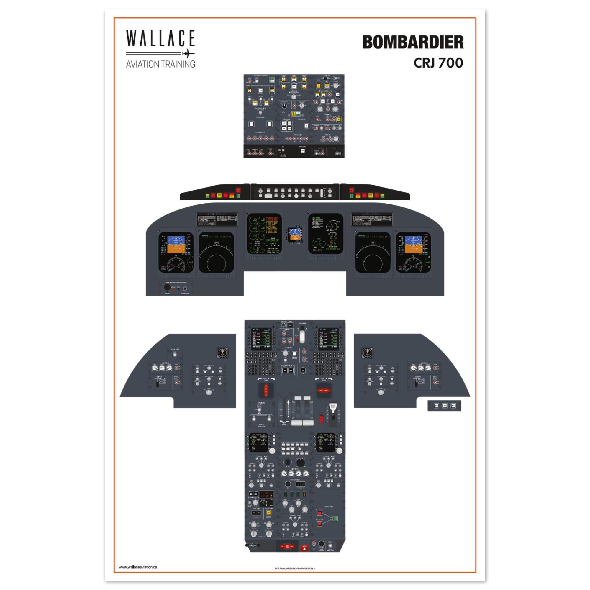 Bombardier CRJ-700 Cockpit Familiarization Poster (printed) - Etsy