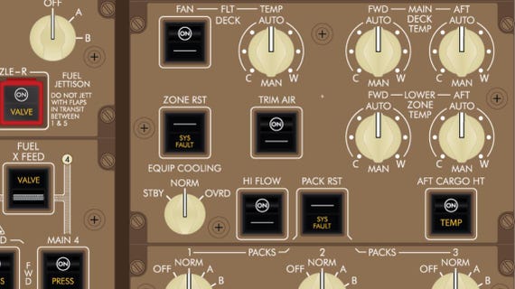 Boeing 747-400F Cockpit Poster (digital Download) – Pilot Training