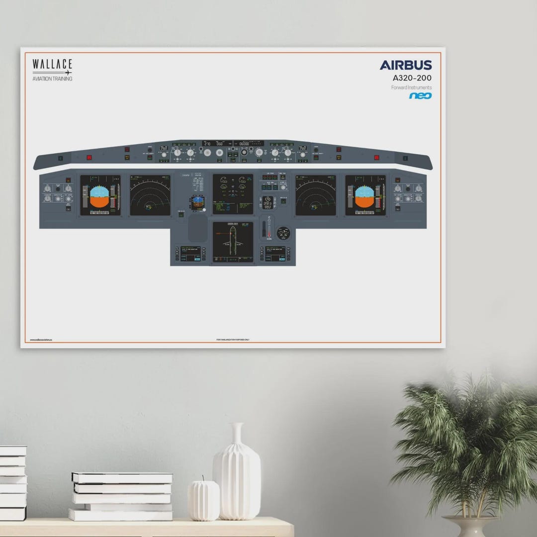 A320 NEO Cockpit Familiarization Poster - Three Poster Set