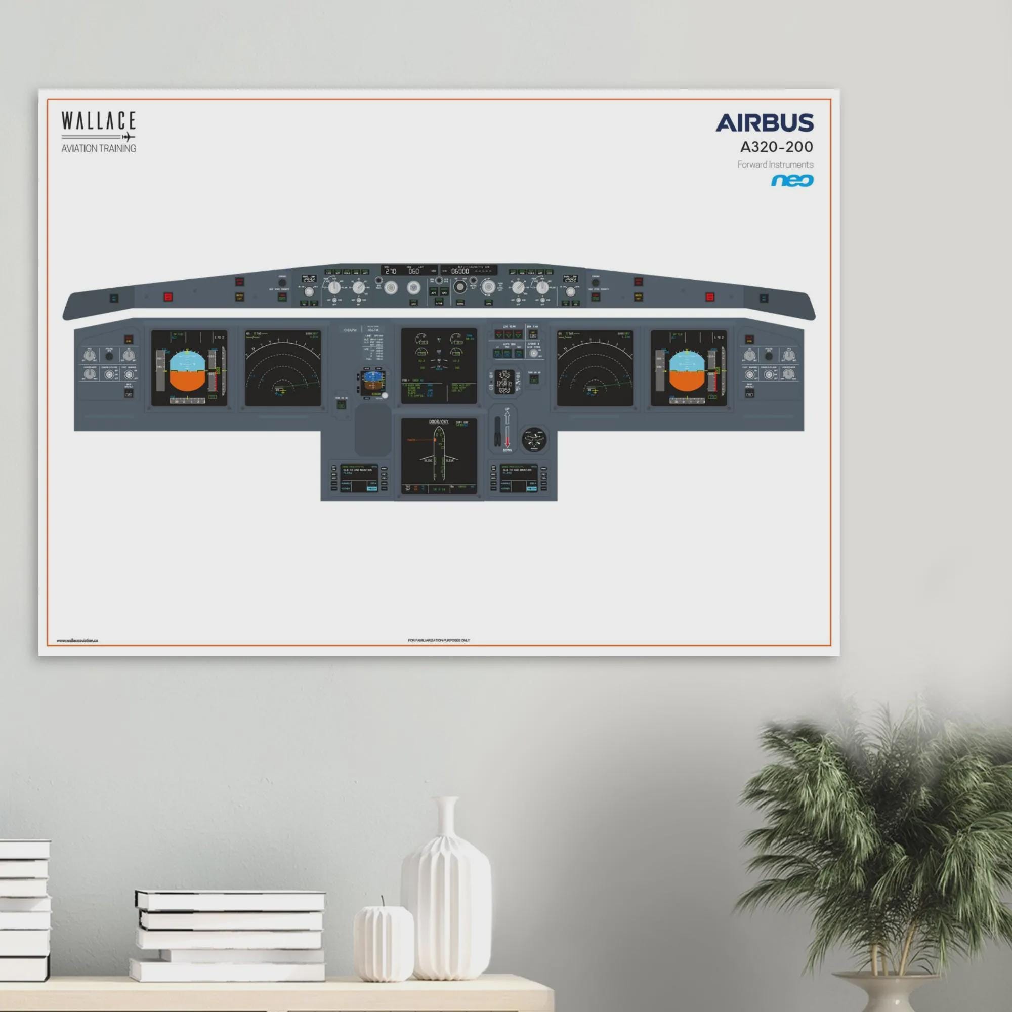 A320 NEO Cockpit Familiarization Poster - Three Poster Set