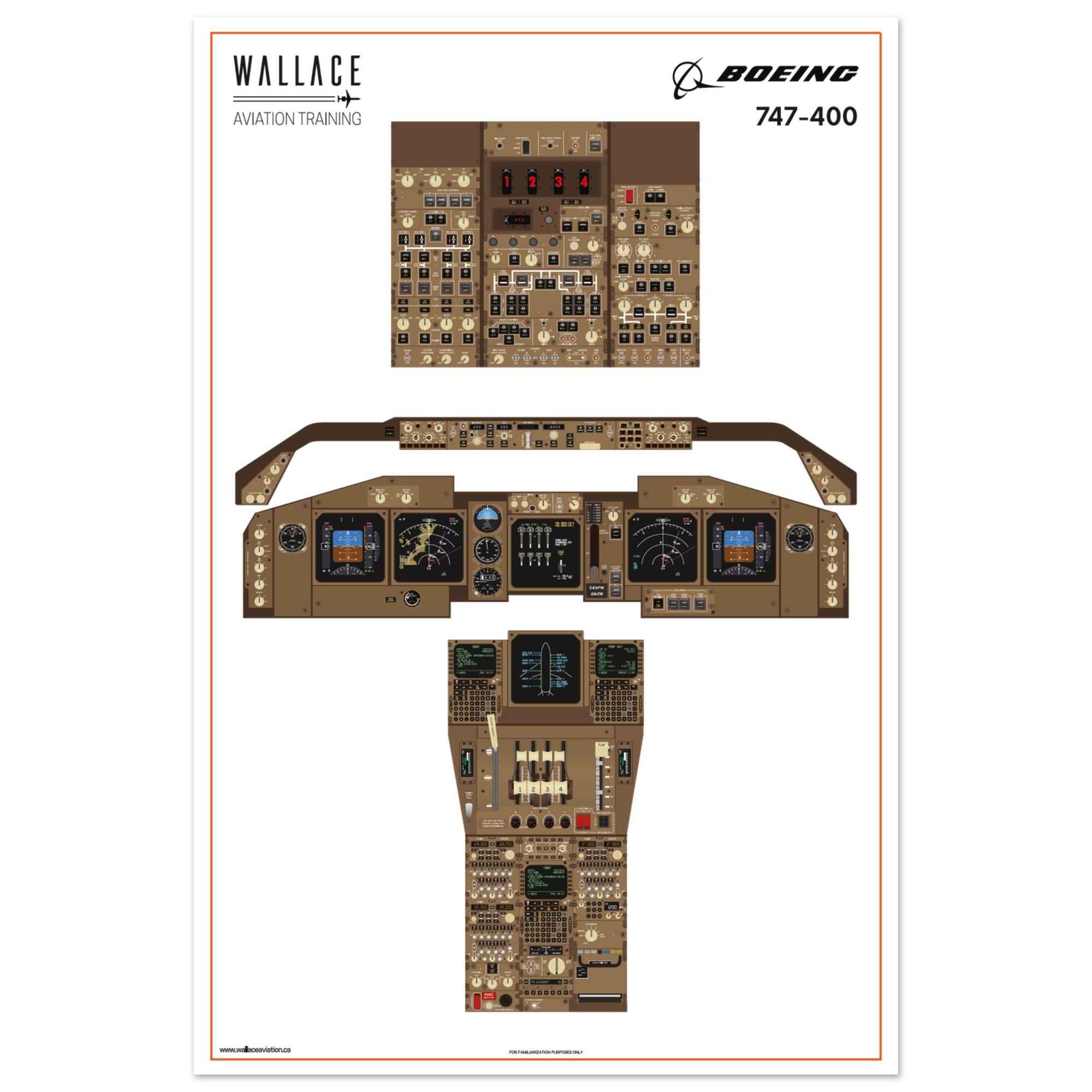 Boeing 747-400 Cockpit Familiarization Poster (printed) - Etsy