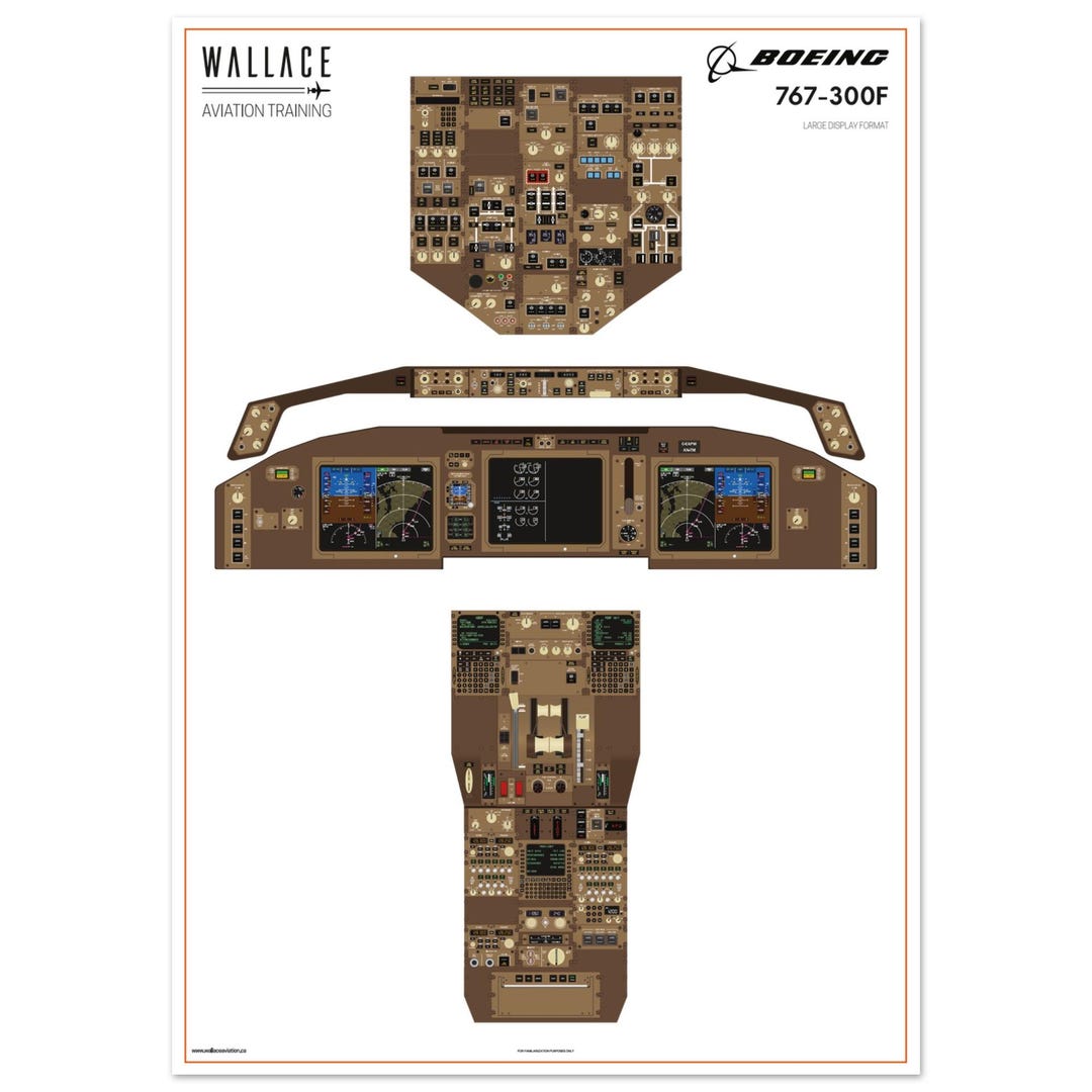 Boeing 767-300F Cockpit Familiarization Poster (printed) - Etsy