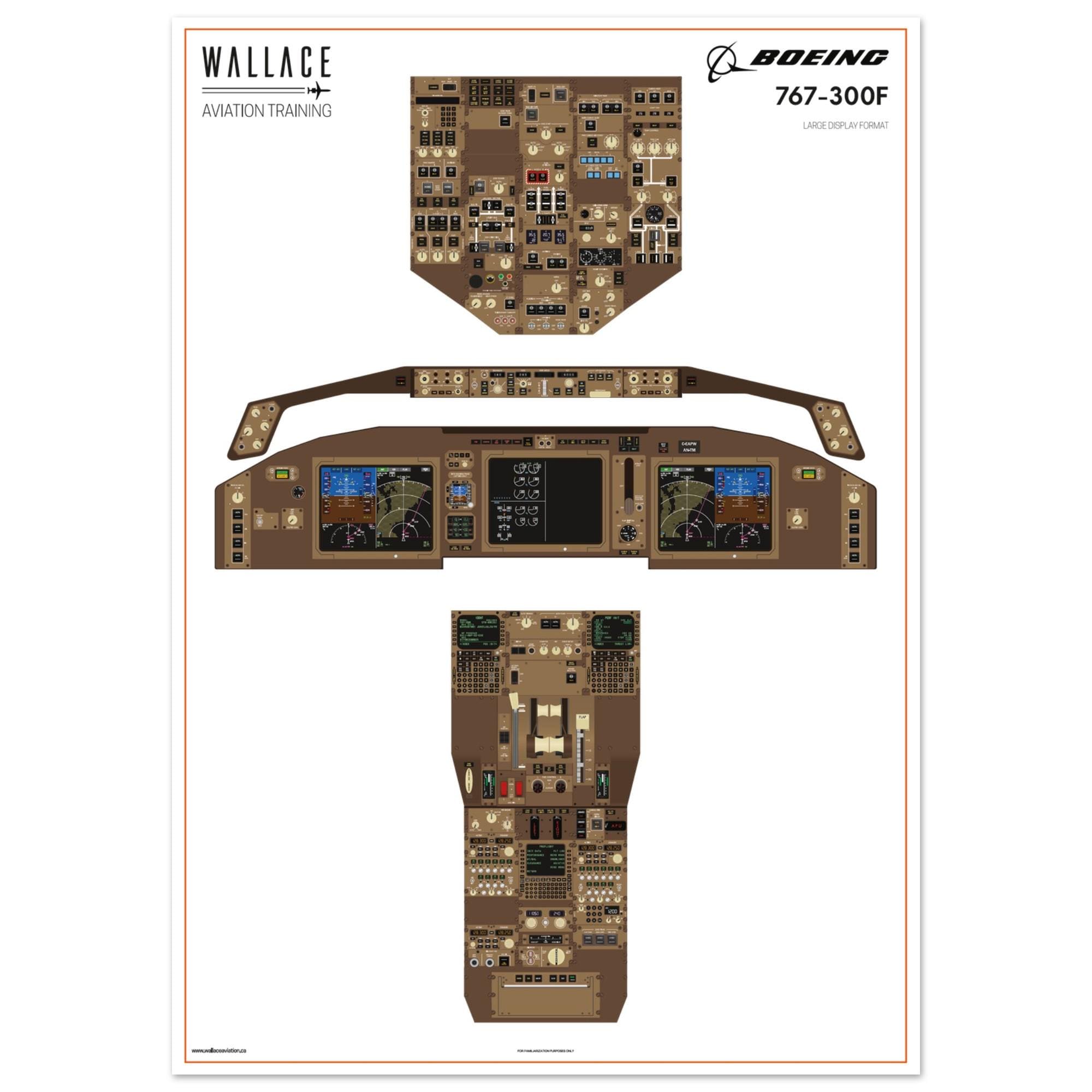 Boeing 767-300F Cockpit Familiarization Poster (printed) - Etsy