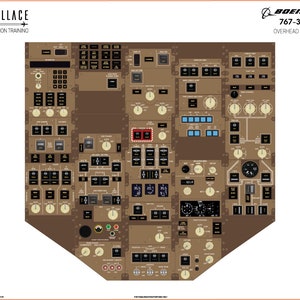 May include: A brown overhead panel with various switches, buttons, and dials. The panel is labeled "Boeing 767-300F Overhead Panel".