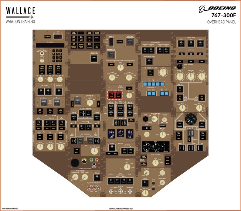 May include: A brown overhead panel with various switches, buttons, and dials. The panel is labeled "Boeing 767-300F Overhead Panel".