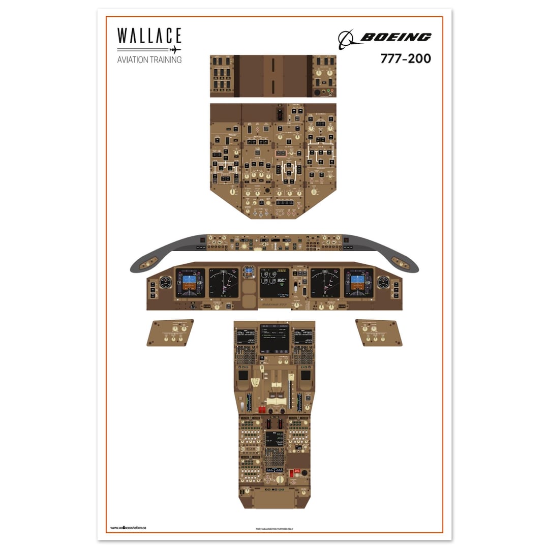 777ページ Boeing 777-200LR Cockpit Familiarization Poster (printed) - Etsy