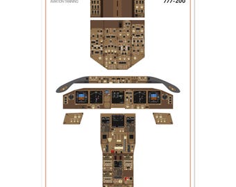 Educational - educational poster Airplane-Boeing 777-200 cockpit additional items 2 Slates Alu