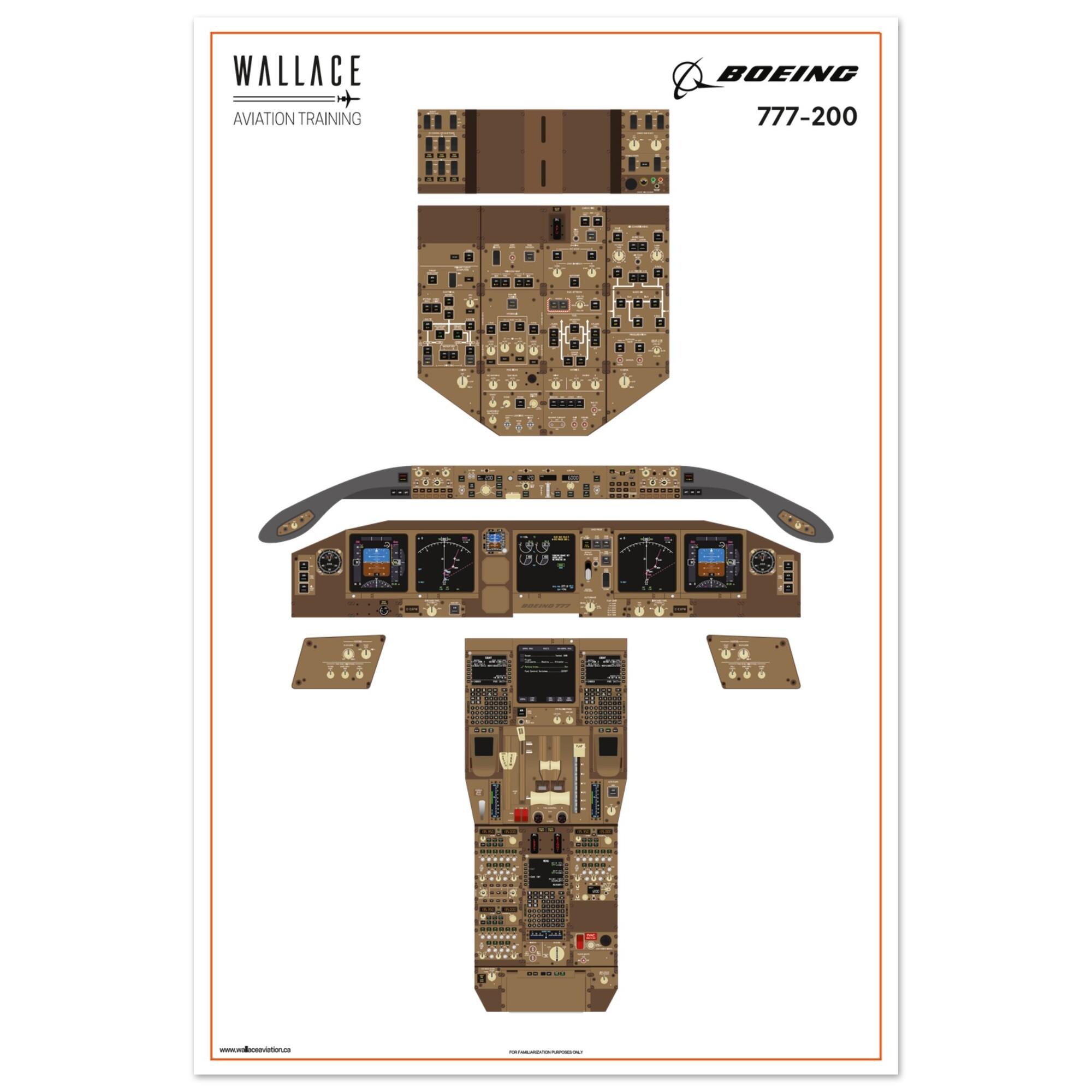 Boeing 777-200LR Cockpit Familiarization Poster (printed) - Etsy