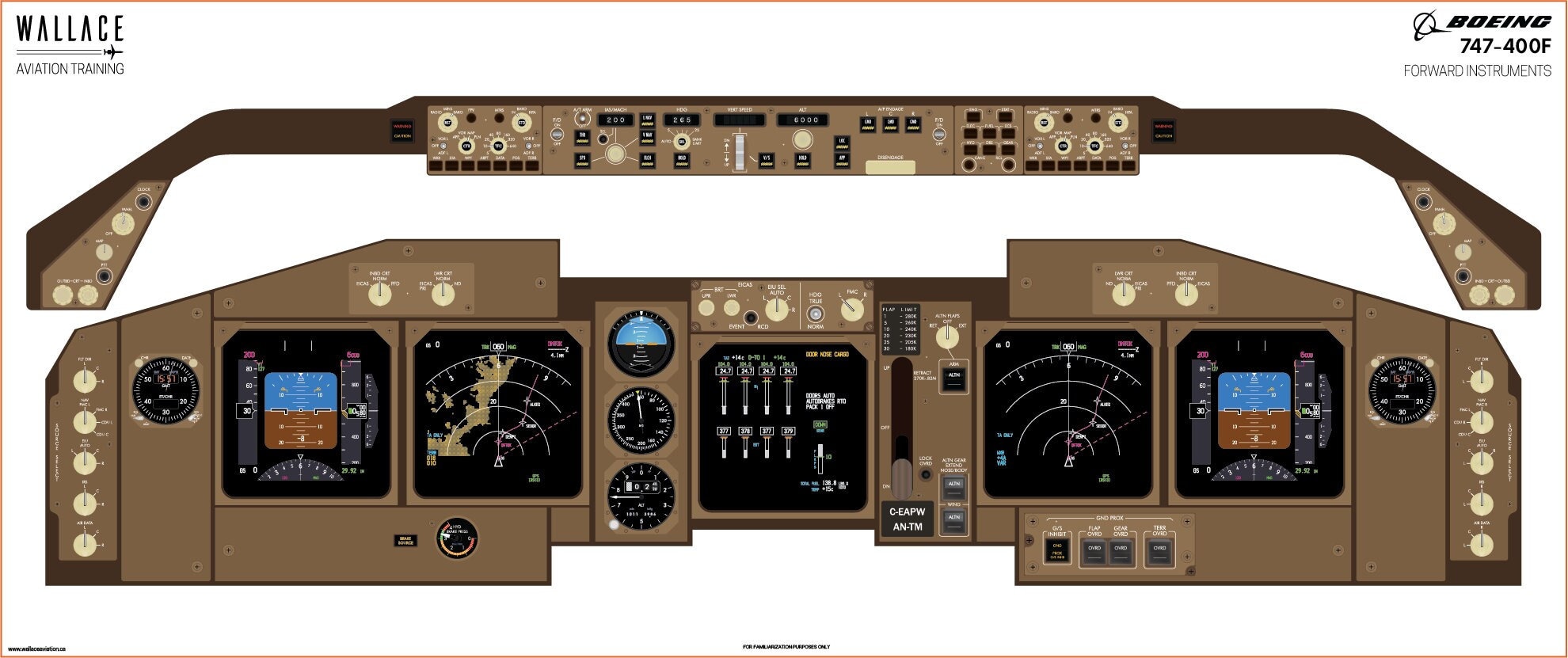 Boeing 747-400F Cockpit Familiarization Poster - Digital Full