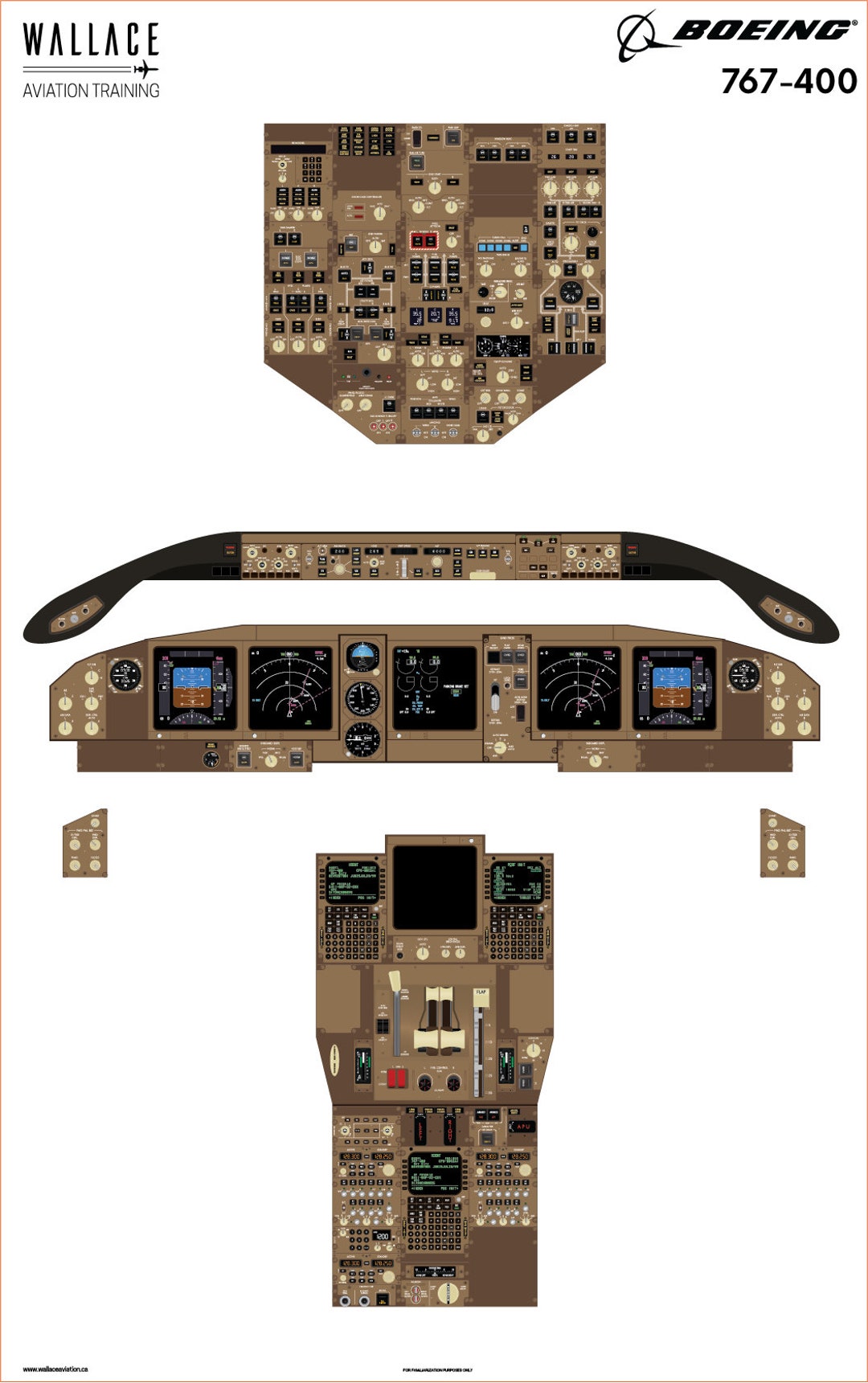 Boeing 767-400 Cockpit Poster (digital Download) – Pilot Training