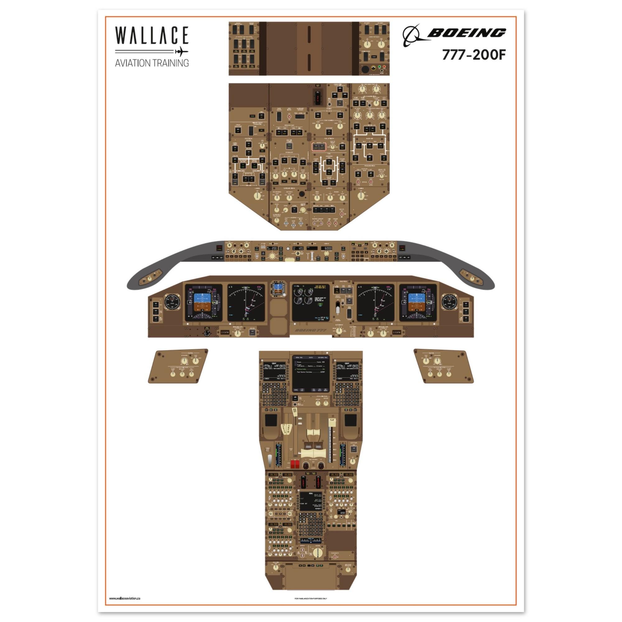 Boeing 777-200F Cockpit Familiarization Poster (printed) - Etsy