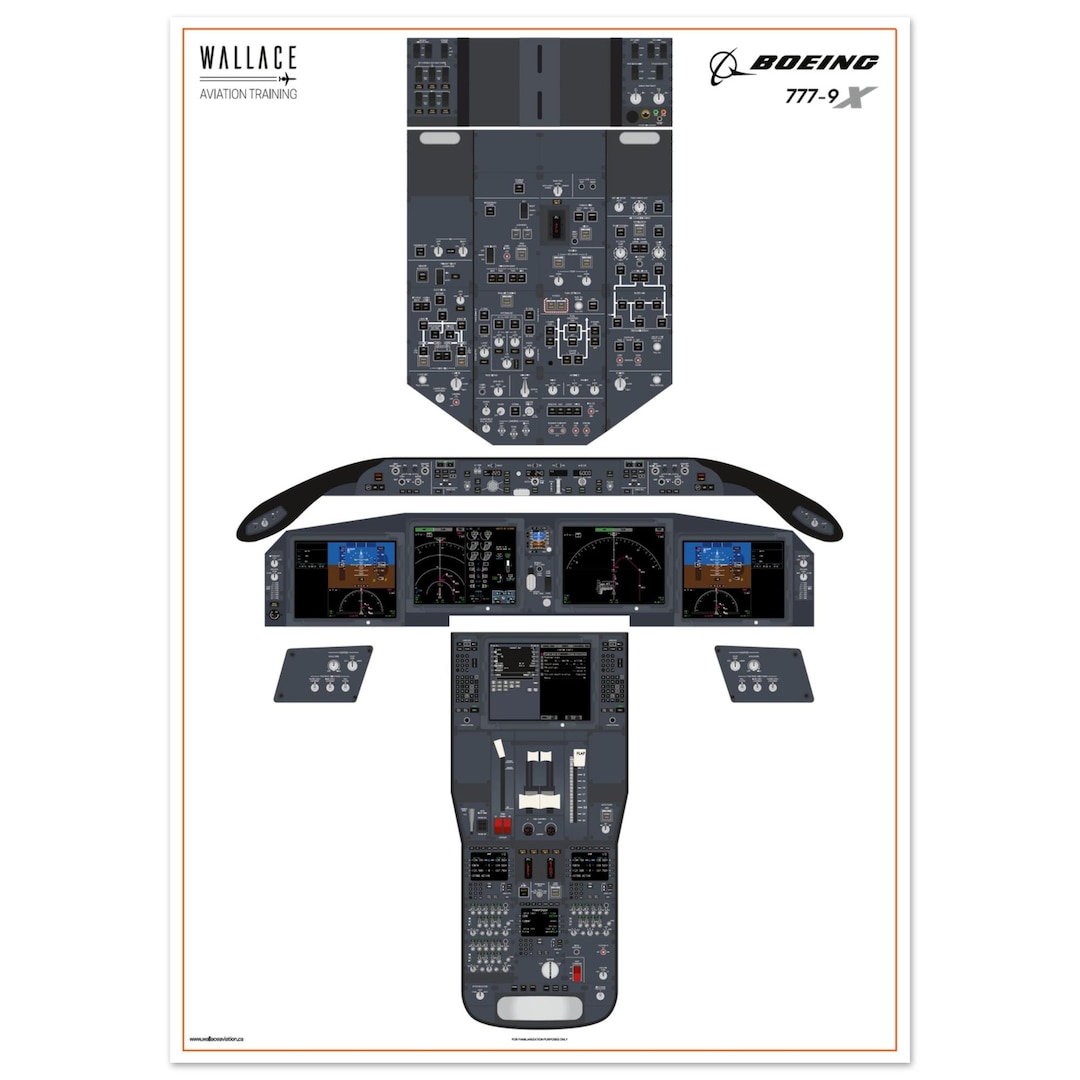Boeing 777-9X Cockpit Familiarization Poster (printed) - Etsy