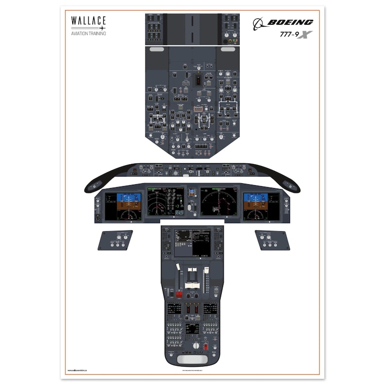 Boeing 777-9X Cockpit Familiarization Poster (printed) - Etsy