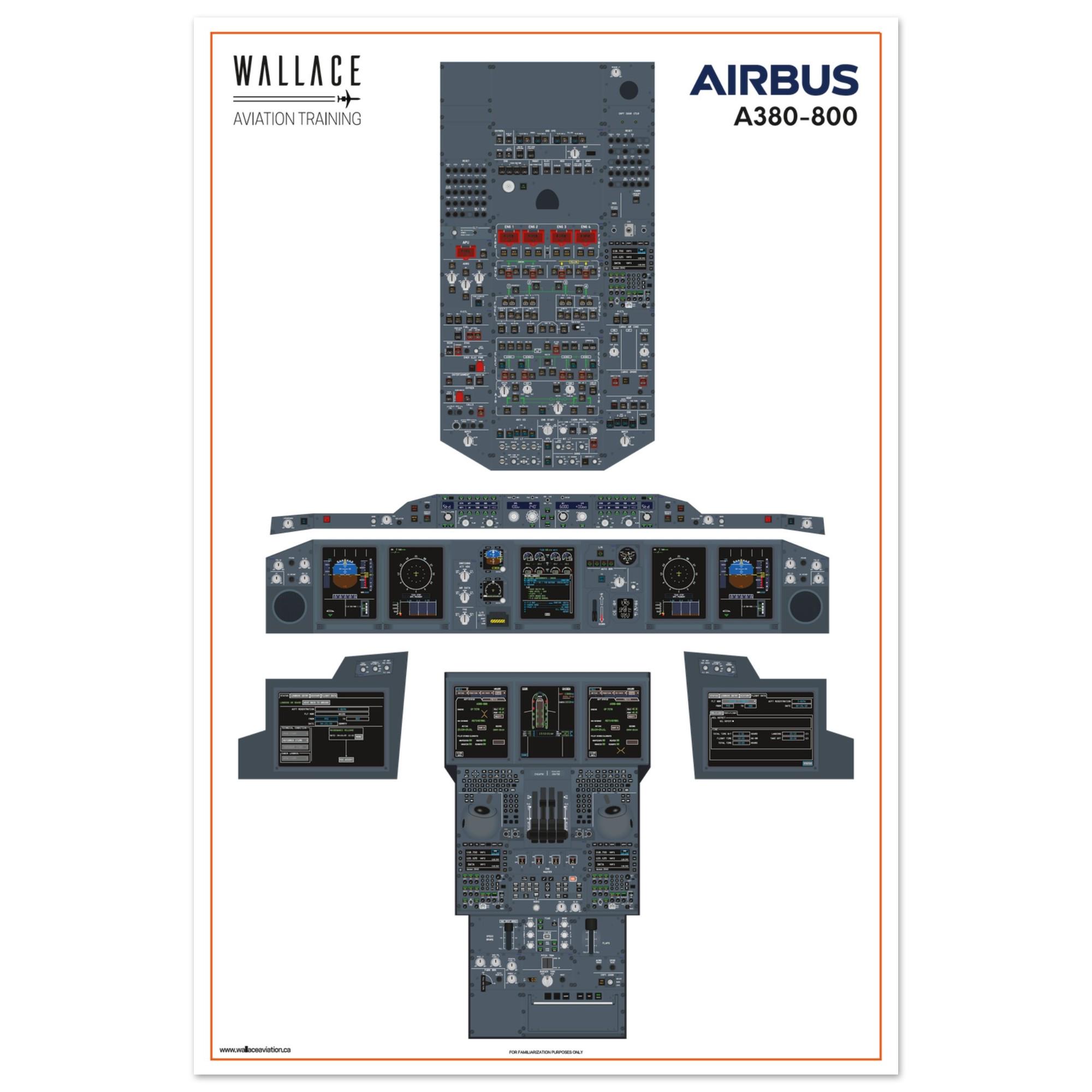 Airbus A380-800 Cockpit Familiarization Poster (printed) - Etsy
