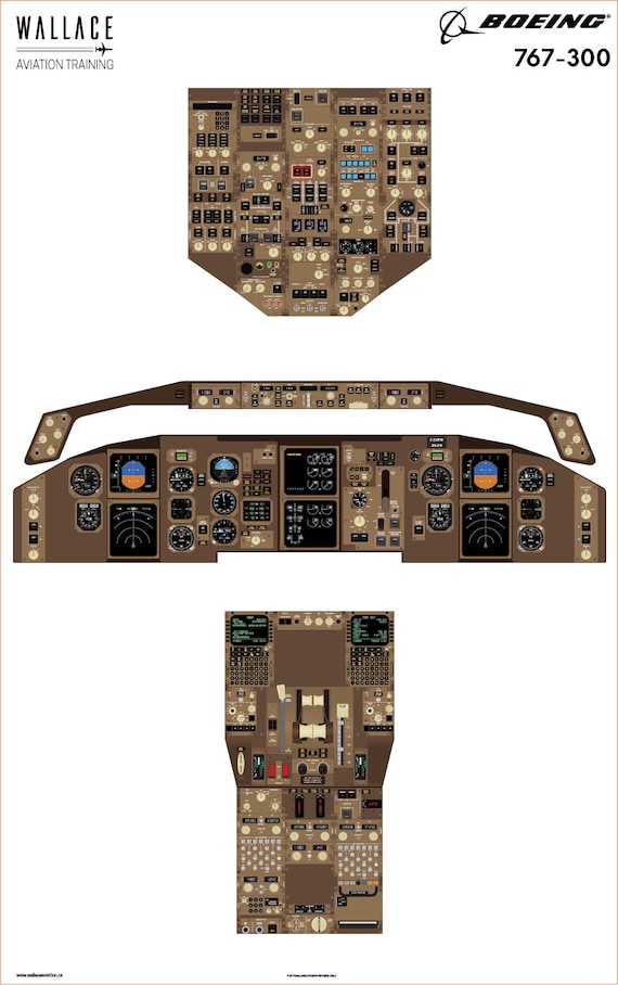 Boeing 767-300 Cockpit Poster (digital Download) – Pilot Training