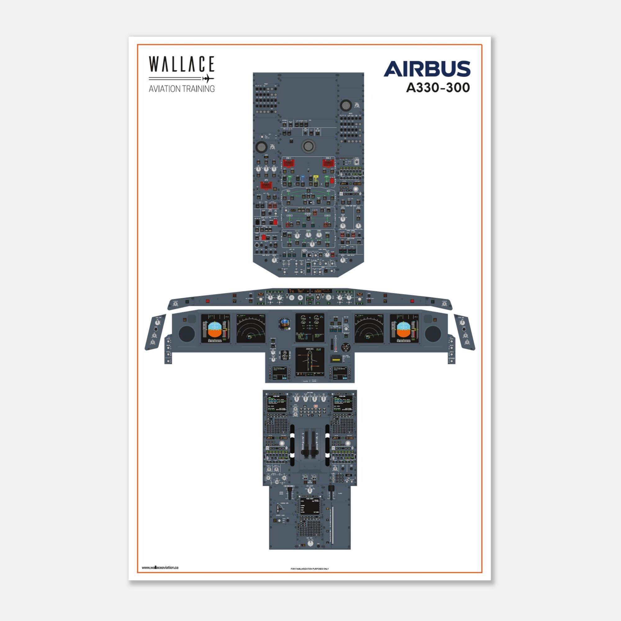 Airbus A330-300 Cockpit Familiarization Poster (printed) - Etsy