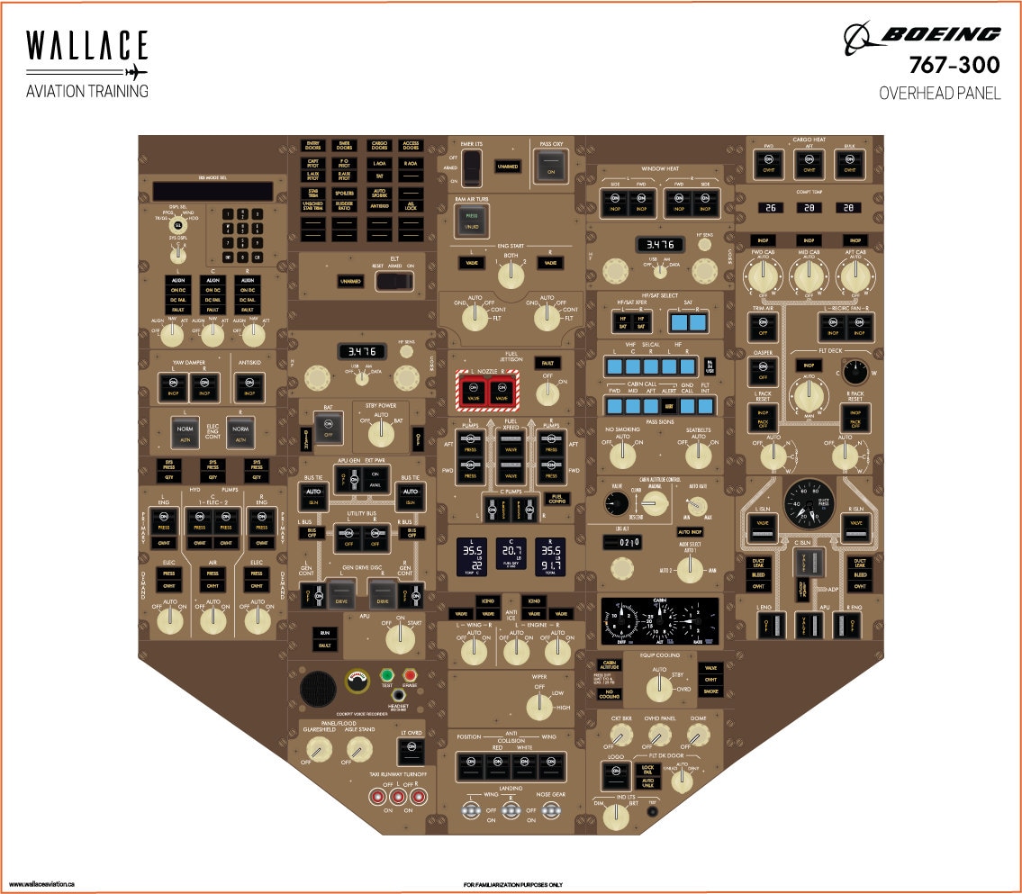 Boeing 767-300 Cockpit Familiarization Poster - Digital Full Scale
