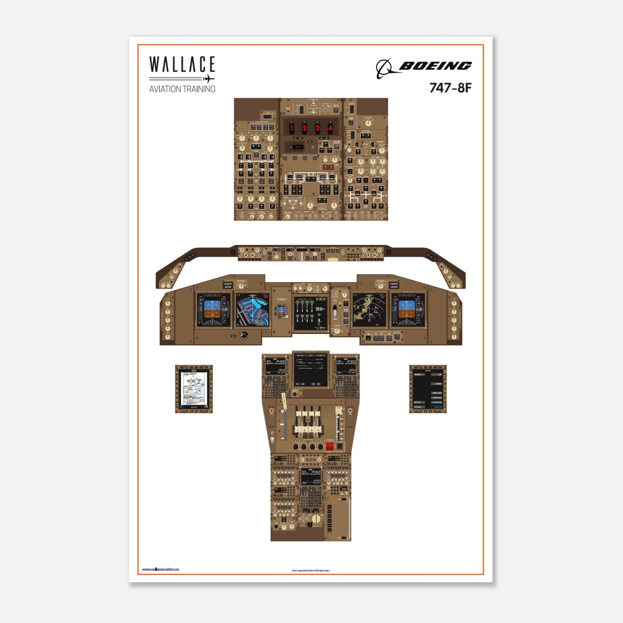Boeing 747-8F Cockpit Familiarization Poster (printed) - Etsy