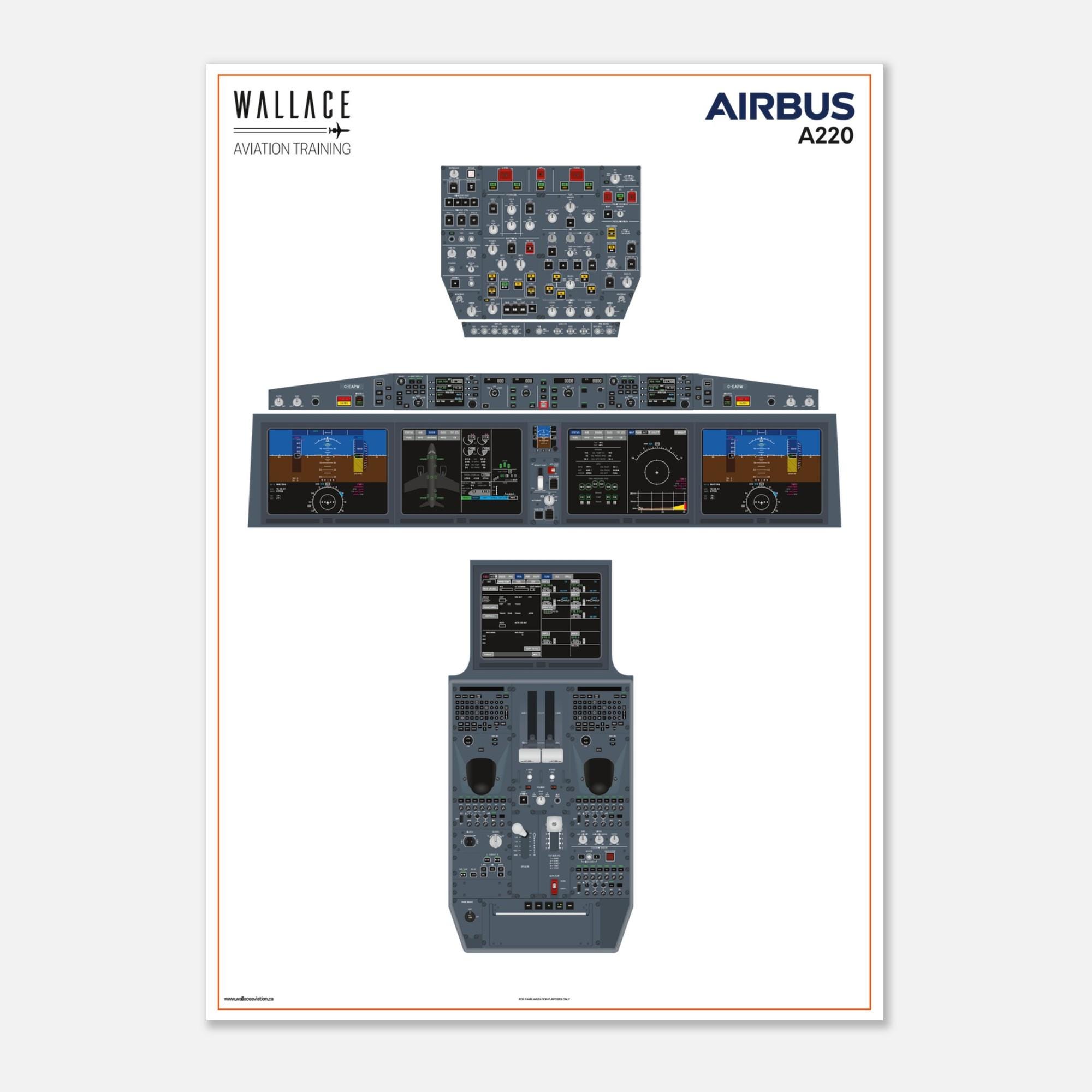 Airbus A220 Cockpit Familiarization Poster (printed) - Etsy