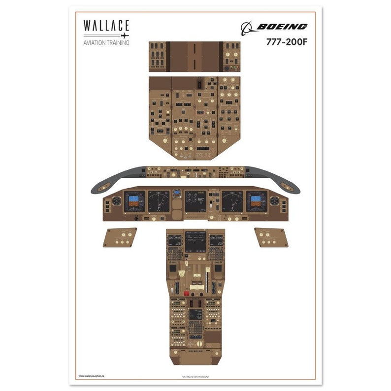 Boeing 777-200F Cockpit Familiarization Poster - Etsy