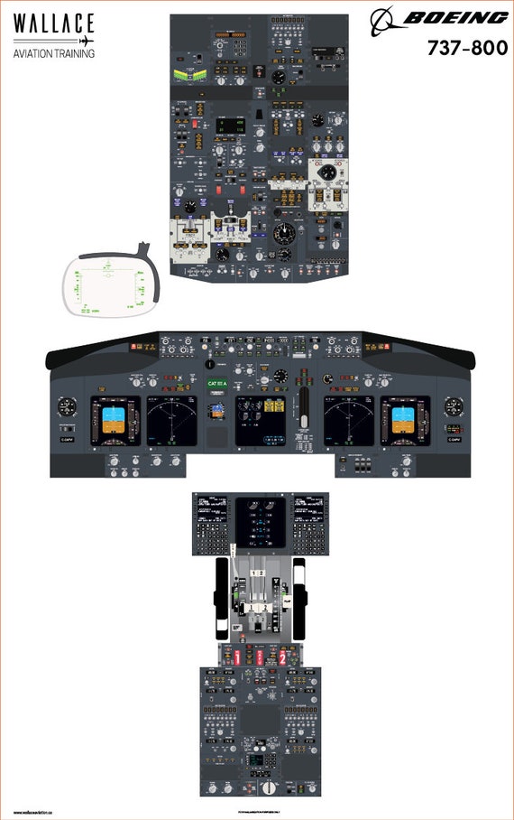 Boeing 737-800 Cockpit Poster (digital Download) – Pilot Training