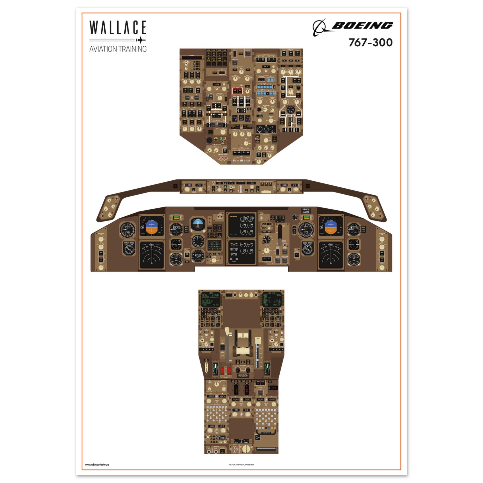 Boeing 767-300 Cockpit Familiarization Poster (printed) - Etsy Canada