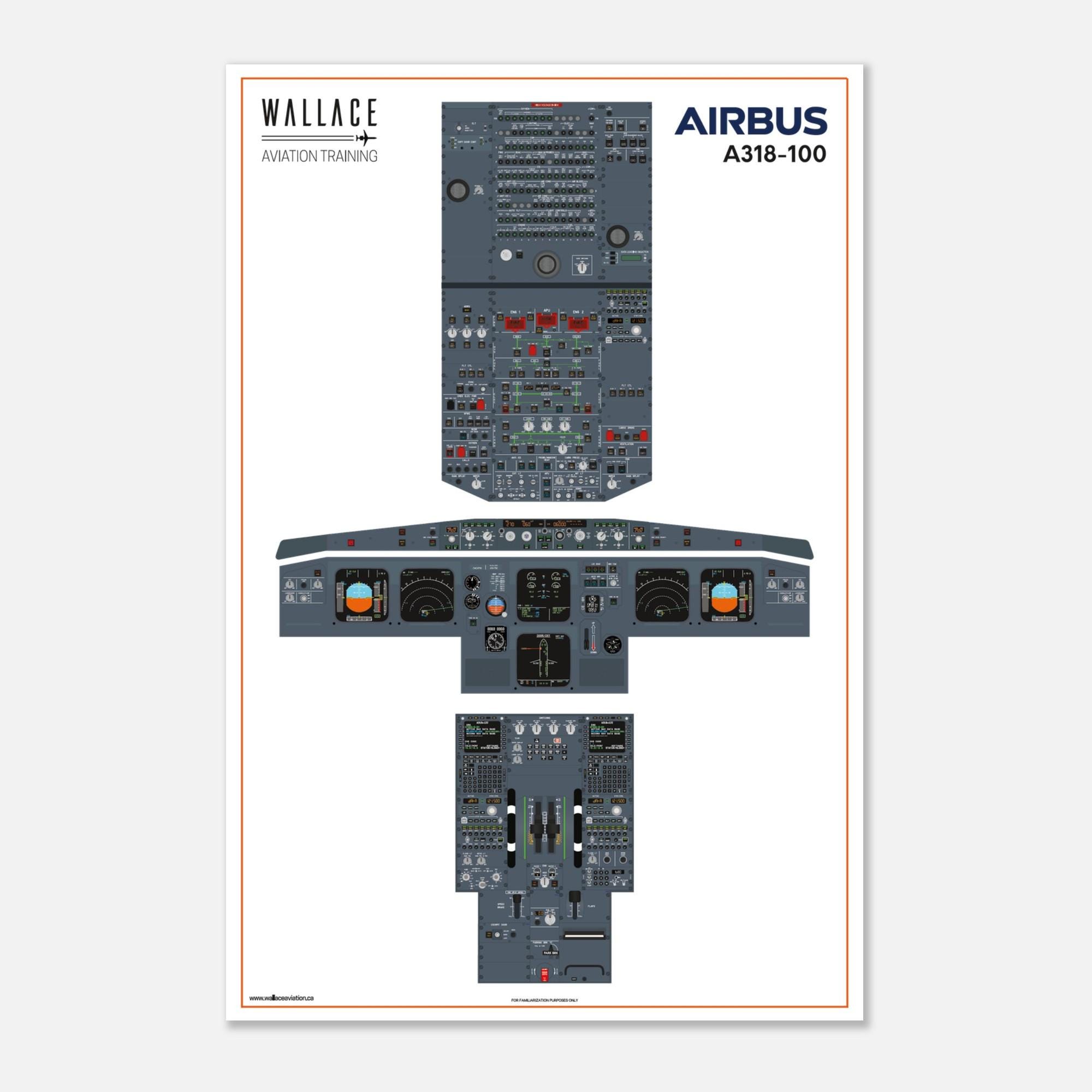 Airbus A318 Cockpit Familiarization Poster (printed) - Etsy
