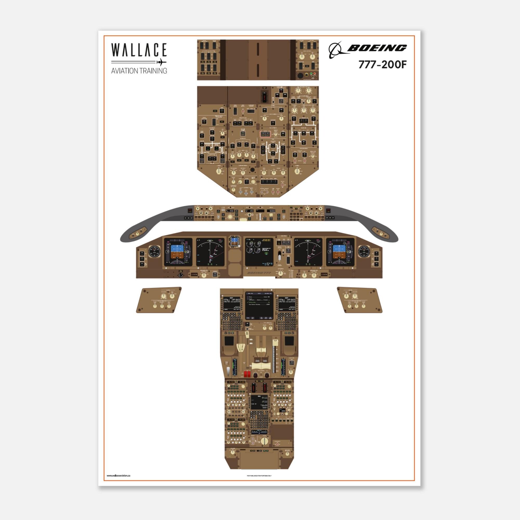 Boeing 777-200F Cockpit Familiarization Poster (printed) - Etsy