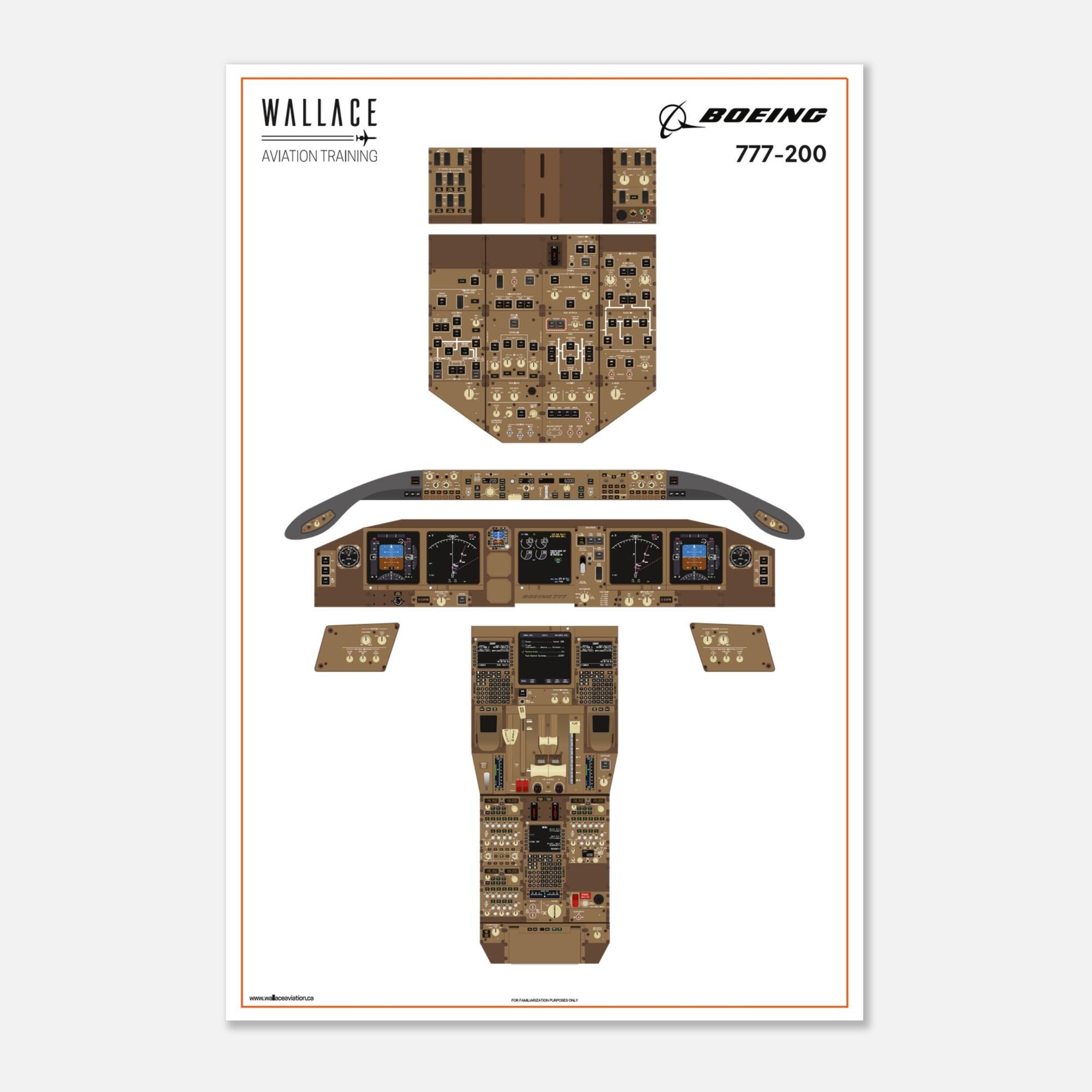 Boeing 777-200LR Cockpit Familiarization Poster (printed) - Etsy
