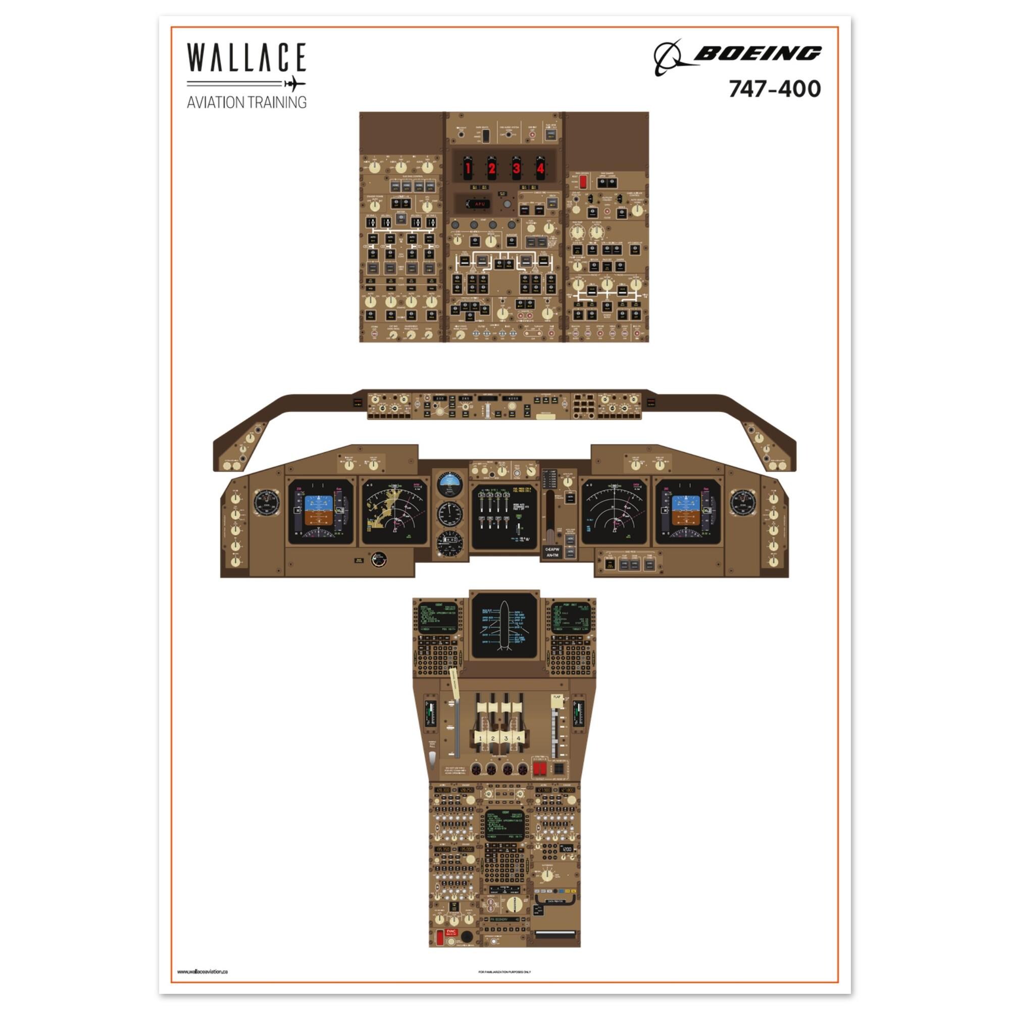 Boeing 747-400 Cockpit Familiarization Poster (printed) - Etsy