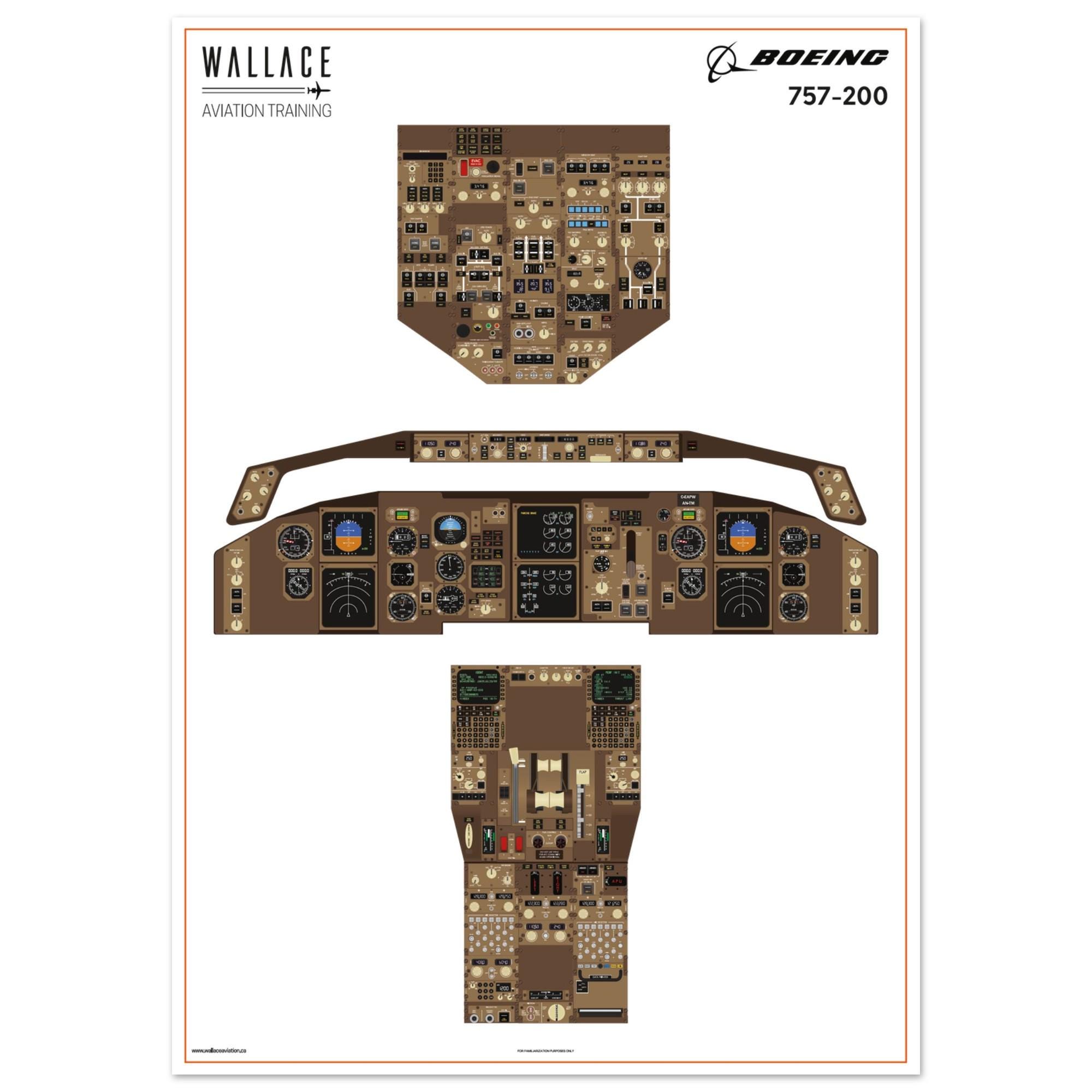 Boeing 757-200 Cockpit Familiarization Poster (printed) - Etsy