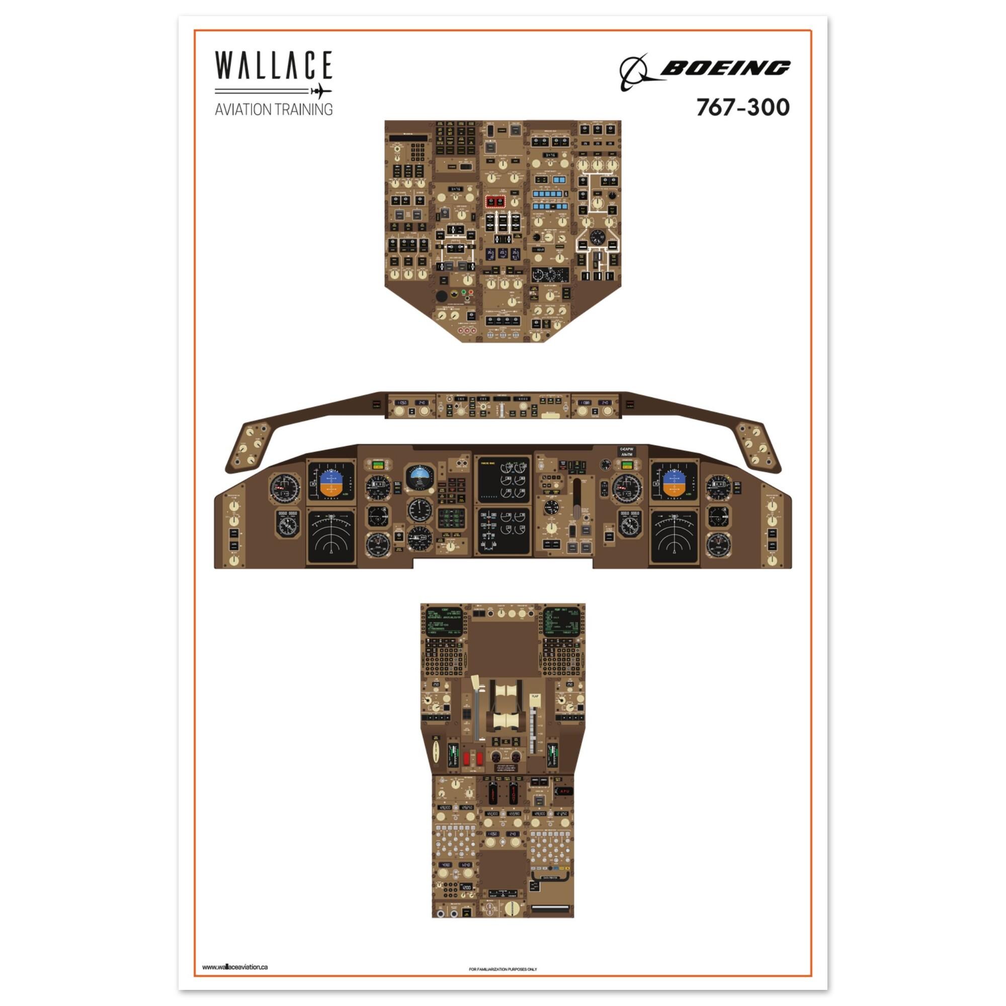 Boeing 767-300 Cockpit Familiarization Poster (printed) - Etsy